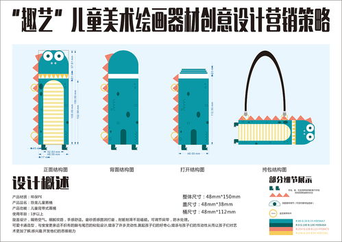 兒童美術產(chǎn)品設計