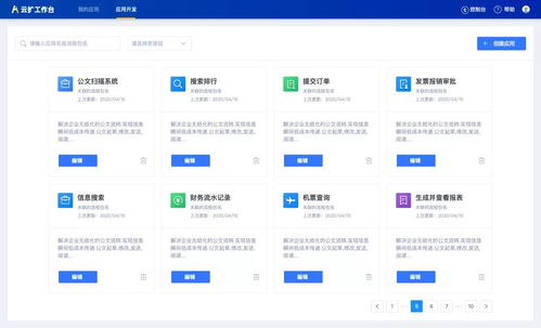 千人千面的人機(jī)協(xié)作平臺 打破人機(jī)壁壘,定制你的業(yè)務(wù)場景