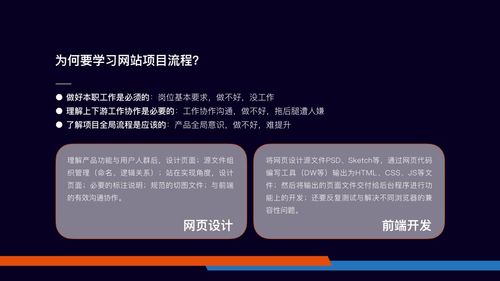 軟件產品設計心得體會